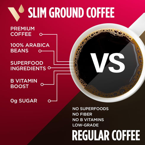 Smooth,100% 11oz VitaCup Slim Ground Coffee, Diet Support with Ginseng, Garcinia, B Vitamins, Medium Dark Roast, Bold