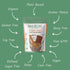 9.52 oz. Bare Life: Dairy Free Pumpkin Spice Hot Cocoa Mix Pouch | Gluten Free, Vegan, USDA Organic, Plant Based