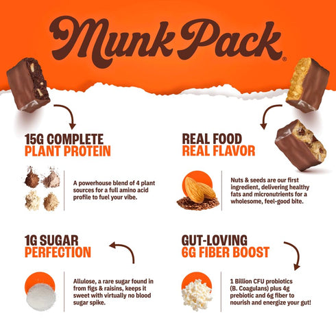 Pack 15g 1g 4g 12 Count Munk Peanut Butter Cup Probiotic Keto Protein Bars | Plant Protein, Sugar, Net Carbs | Non-GMO