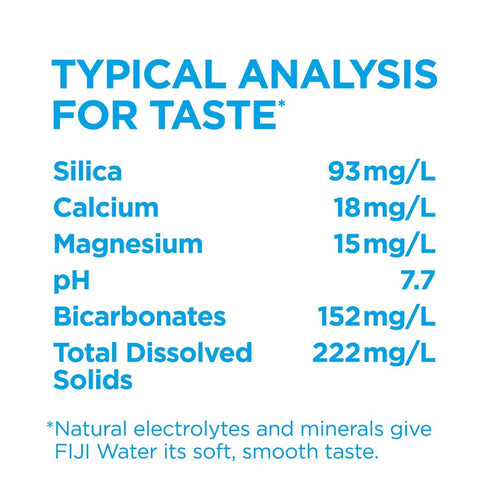 1 33.8 Oz (Pack 12) FIJI Natural Artesian Bottled Water, Liter / Fl