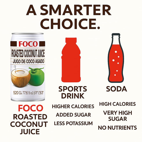 FOCO 17.6 Oz, Pack 12 Roasted Coconut Juice with Pulps Fl