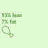 93%/7% 1 lb Farm to Family by Butterball, Fresh Lean Ground Turkey, No Antibiotics Ever
