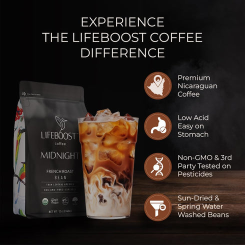12 Lifeboost Midnight French Roast Coffee Beans - Single Origin Non-GMO USDA Organic Low Acid French Roast Coffee