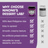 Ninongs Dessert Lab 100% (9.5 oz Ninong's Dessert Lab Ube Spread - Filipino Sweet Jam Made with Real Ube, Jam