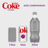 12 oz, 12 Pack Diet Coke Cherry Soda Soft Drink, fl