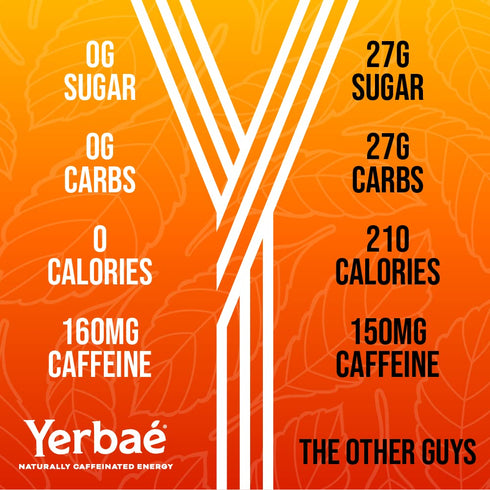 Pack 12, 12oz Yerba Energy Seltzer - Orange Cherry Pineapple No Sugar/Calories/Carbs. Energized by Yerba Mate