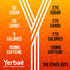 Pack 12, 12oz Yerba Energy Seltzer - Orange Cherry Pineapple No Sugar/Calories/Carbs. Energized by Yerba Mate