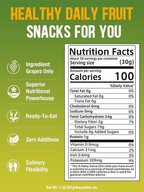 Gummy (2LB Pack 1) Zorrer Premium Golden Raisins, Seedless Grape Dried Fruit Snacks, No Sugar Added, No Preservatives