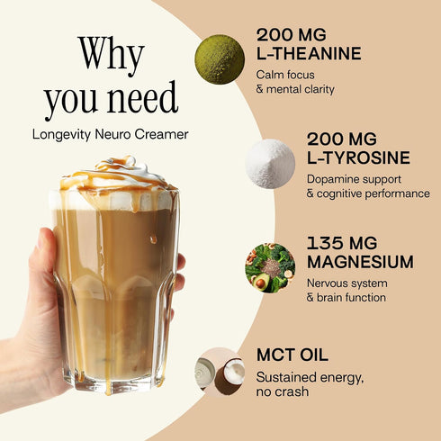 200mg 200mg 135mg 2.5g 30 Happy Aging Liposomal Nootropic Coffee Creamer | L-Theanine, L-Tyrosine, Magnesium, MCT Oil |
