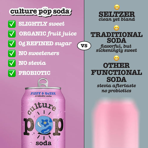 (12pk) Culture Pop Soda, Wild Berries & Lime, Probiotic Low Sugar Soda, Sparkling Juice Alternative, Non-GMO, Kosher