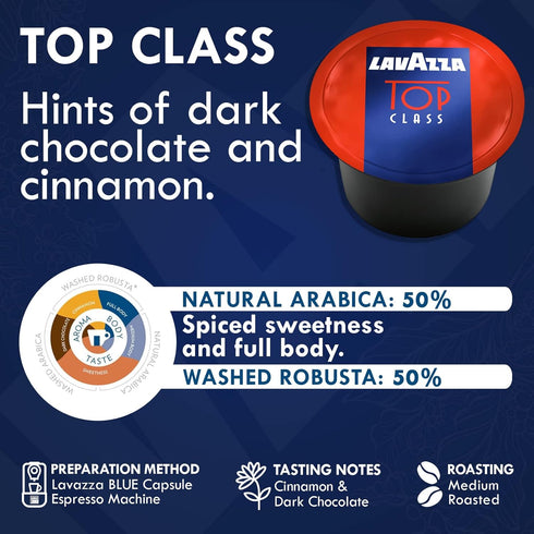 Pack 30 Count (10 Lavazza Blue Coffee Pods Variety Includes Top Class, Gold Selection & Caff Crema Each) Single-Serve