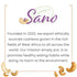 SANO 2lbs (32oz) Pack, Raw Cashew Pieces Organic Cashews Nuts, Fresh Unsalted cashew in Resealable No Salt Cashews