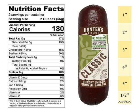 Hunters Reserve Summer 5 Pack , Taste of The Wild Sausages, Hickory Smoked, Wild Game Flavors - Variety Gift