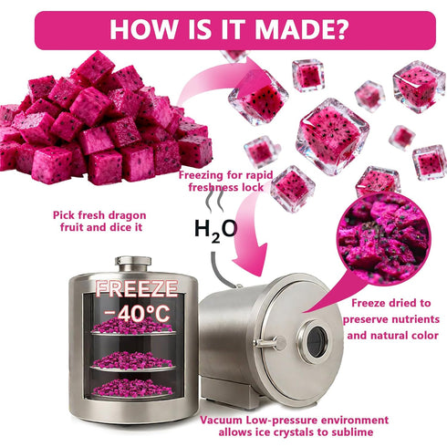 QZLGD 19.40Z/550g, Freeze-Dried Dragon Fruit, Freeze-Dried Fruit, Dragon Frui-t Snacks, No Sugar Added, for Drink