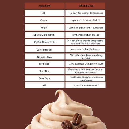 pack 12 ColdSnap Coffee Ice Cream Pods Creamy, Bold Single-Serve Dessert Made in Minutes Rich Coffee Flavor with Zero