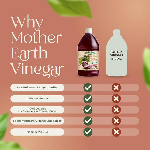 (1/64oz) Mother Earth, Organic Red Wine Vinegar with The Mother, Fresh Pressed Organic Cabernet Grapes, ORWV, RWV, Raw