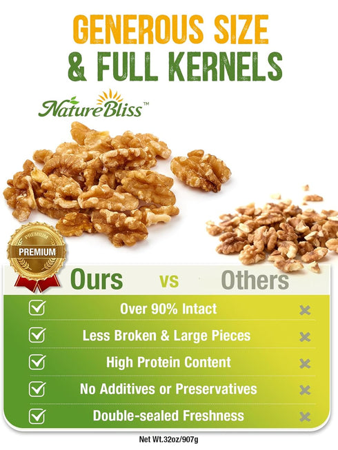 2LB 90% NatureBliss Raw Walnut Halves & Pieces, Premium Skin-On Walnuts, Whole Halves & Vacuum-Sealed for Freshness