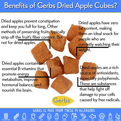 2 lbs. 14 Gerbs Dried Cinnamon Sugar Apple Cubes | Unsulfured, No Artificial Additives, Resealable Bag | Naturally