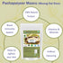 500 Neotea Organic Pachaipaiyeer Maavu (Moong dal) Flour, gm