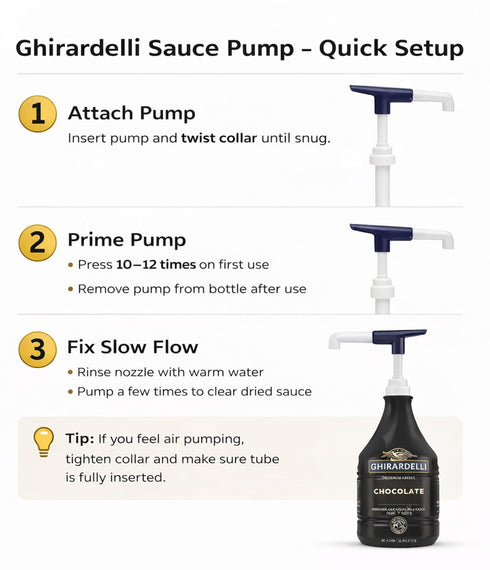 (Pack 6) 87.3 90.4 oz 0.5 oz Ghirardelli Sauce Pump of for to Bottles, Dispenses of Product Per Pump