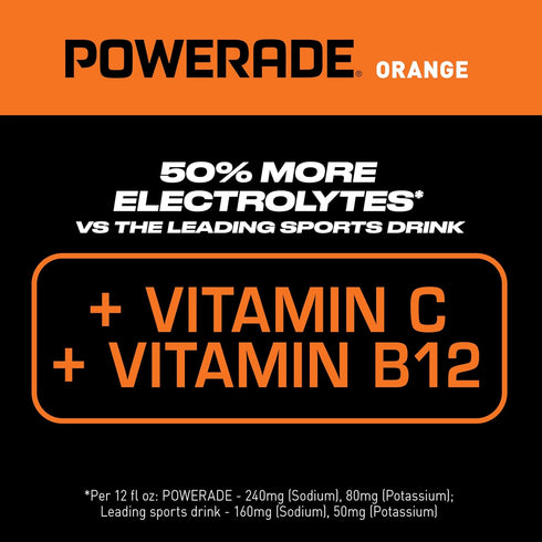 20 (Pack 8) POWERADE Sports Drink Orange, Ounce