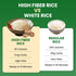 2 Pack 200g Pack Ketoslim Mo High Fiber Konnyaku Rice Low Fat Digestive Shirataki Rice with Glucomannan Fiber, Vegan