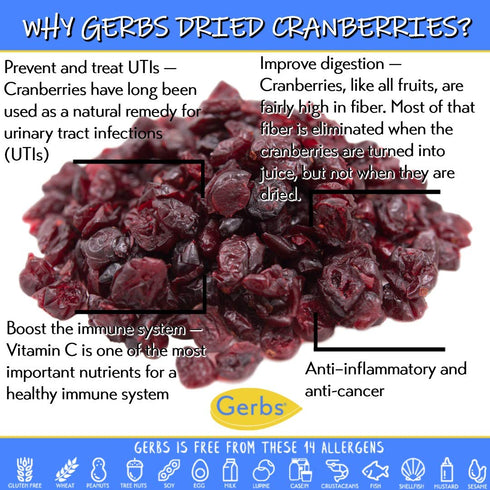 4 lbs. 14 Gerbs Dried Sweetened Cranberries | Unsulphured, No Artificial Additives, Resealable Bag | Naturally Tart