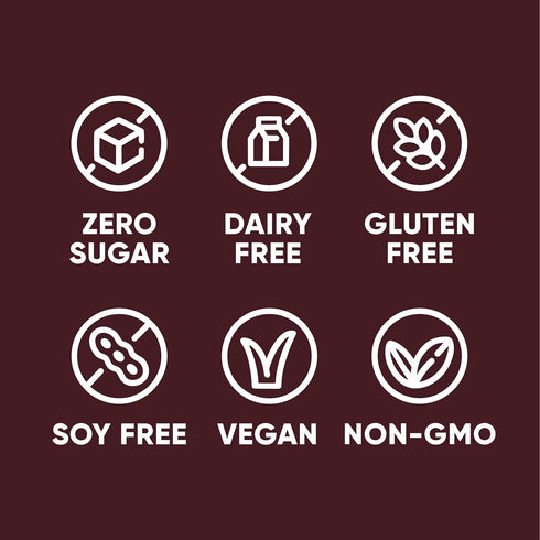 11 Oz (Pack 4) Pirq Plant-Based Protein Shakes | Chocolate Fl of | Dairy-Free, Gluten-Free, Soy-Free, Zero Sugar