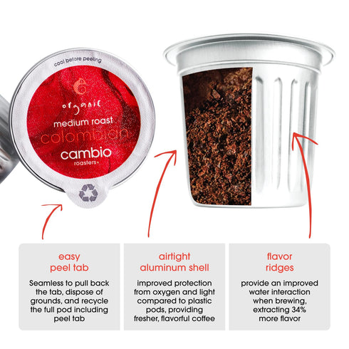 60 Count Cambio Roasters Colombian Medium Roast Organic Coffee Pods - The Only Organic Recyclable Aluminum Coffee Pods