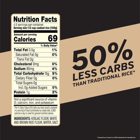It's That Simple 50% 5 5.29 oz (Pack 6) Its That Simple Brown Rice Blend from It's Skinny, Less Carbs, Certified