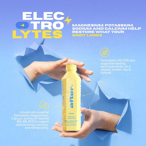 12 Pack, 16.9 oz AFTER Electrolyte Drink, Orange Pineapple Passionfruit Flavor, Electrolytes Hydration Drink, fl