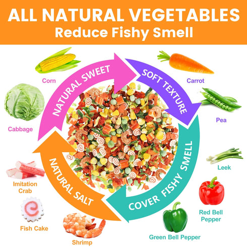 Yimi Dried Seafood Ramen Toppings, Dehydrated Vegetables Soup Mix - Freeze Dried Shrimp | Narutomaki Fish Cake |