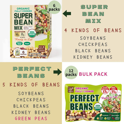 (5oz, 6packs) Eat More BeansOrganic Fully Cooked Super Bean Mix, steamed bean, healthy salad toppings, plant-based
