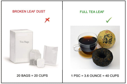 Jinglong Tea Factory Puerh Tea Tuocha Jumbo Dragon, Ripe Pu-erh, 40 Cups, 3.6 Ounce