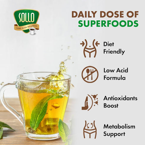 2.0 24 SOLLO Slim Tea K-Cup, Diet Support, Weight Loss with Garcinia & Green Coffee Extract, Single Serve Pods