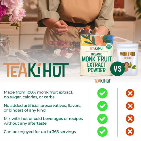 Organic Pure Monk Fruit Sweetener, 4oz, 100% Monk Fruit Extract Powder for Keto and Paleo Diet, Zero Calories