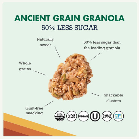 6g Pack 3 Grandy Organics Ancient Grain Granola - Protein Snackable Granola Clusters - Whole Grain, Low Sugar, Gluten