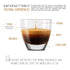 2.2lb Caffe Vergnano Espresso Beans, Large Bag - Medium Roast Arabica Robusta Coffee Beans, Chocolate & Caramel Notes