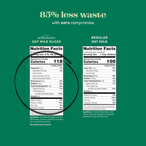 20 8 Oz Packaging milkadamia Oat Milk Slices, Slices (Makes Fl Per Slice), Shelf Stable Plant Based Milk, Just Blend