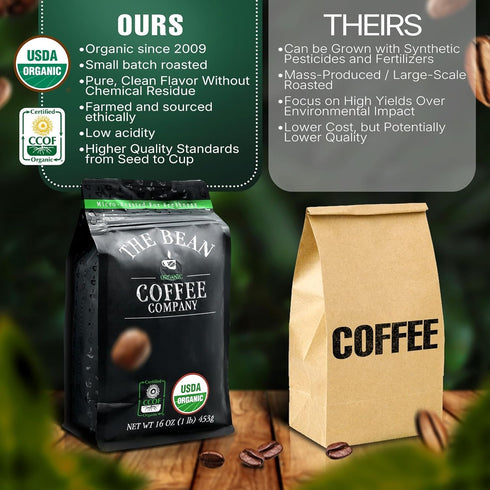 16-Ounce The Bean Organic Coffee Company Le Bean, Dark French Roast, Whole Coffee, Bag
