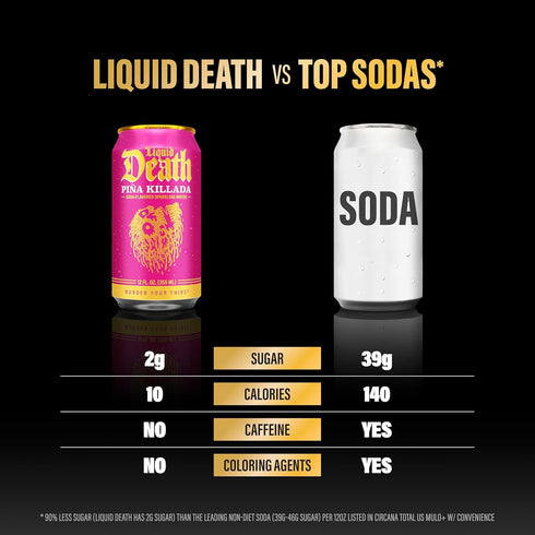 4 12 Oz (Pack 12) Liquid Death Soda-Flavored Sparkling Water - Modern Variety, Less Sugar*, Huge Flavor, No Caffeine
