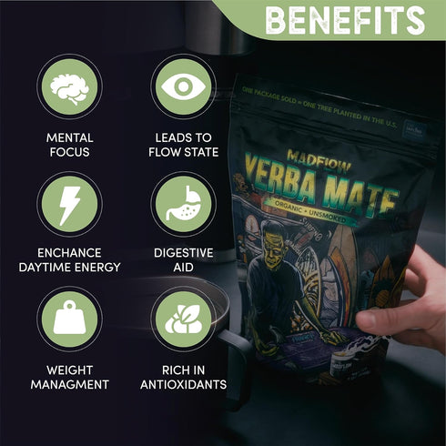 (100 Packaging. MADFLOW Yerba Mate Tea Bags Mate Tea Bags). Organic & Unsmoked. Resealable Alternative to Yerba Mate
