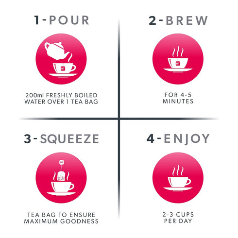 NUTRABONE Bone Health Tea - Herbal Tea with Rose Hip, Ginkgo Biloba, Yucca - 20 Enveloped Tea Bags