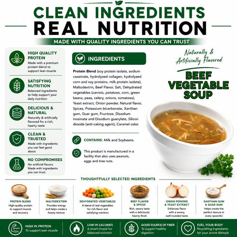 15g 90 0g 7 Packets (1 Nutmeg State Nutrition - High Protein Instant Soup Mix, Keto Friendly, Protein, Calories, Sugar