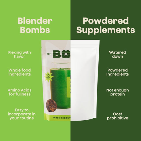 The Bomb Co. Glow Getter Blender Bomb, Superfood Smoothie Supplement, 10 Servings, Gluten Free, High Fiber, Hair & Skin