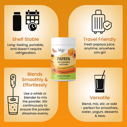 20:1 6 oz Papaya Juice Powder with Natural Papain Digestive Enzyme - Concentrated & Freeze Dried Organic Papaya Juice