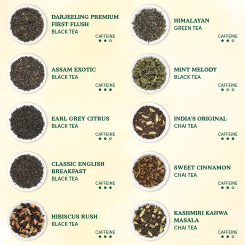 20 Set (100+ Pack VAHDAM World Top Favourites Tea Sampler | Loose Leaf Tea Cups) | Tea Variety with Green, Herbal