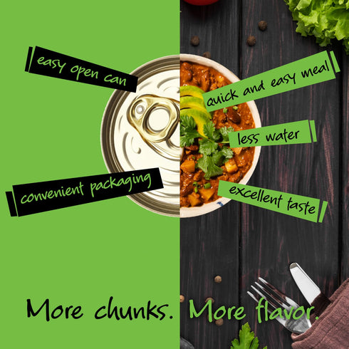 Fish-Free Tuna Flakes - UnMEAT in Brine