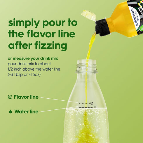 14.9 oz. (Pack 4) SodaStream Mountain Dew Zero New Pour Bottles Soda Drink Mix, Fl