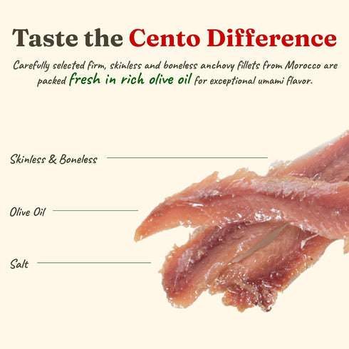 Cento 2 Oz, Flat Fillet Anchovies in Olive Oil, Firm, Skinless, Boneless, Canned Moroccan Anchovy Fillets for Salad